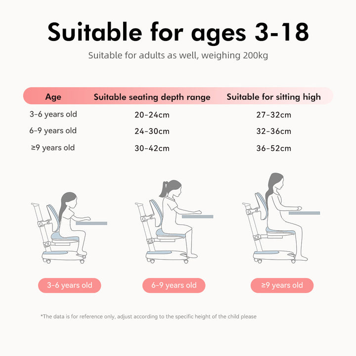 Sweekids Children's Ergonomic Adjustable Study Chair S310