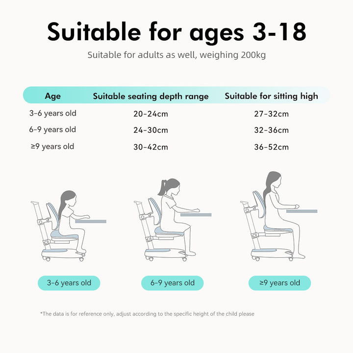 Sweekids Children's Ergonomic Adjustable Study Chair S310
