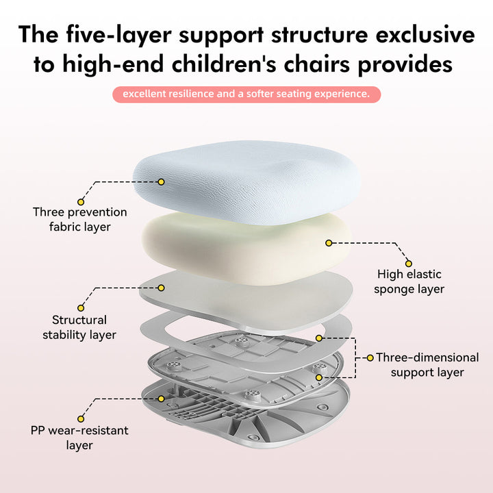 Sweekids Children's Ergonomic Adjustable Study Chair S310