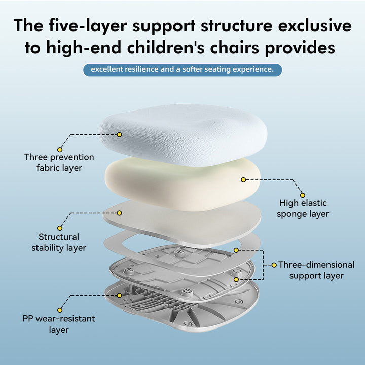 Sweekids Children's Ergonomic Adjustable Study Chair S310